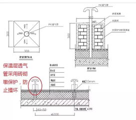 屋面防水15个解决渗漏难题的细部做法,分享给你