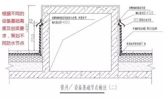 屋面防水15个解决渗漏难题的细部做法,分享给你