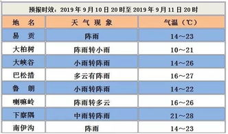辛苦啦,人类灵魂工程师