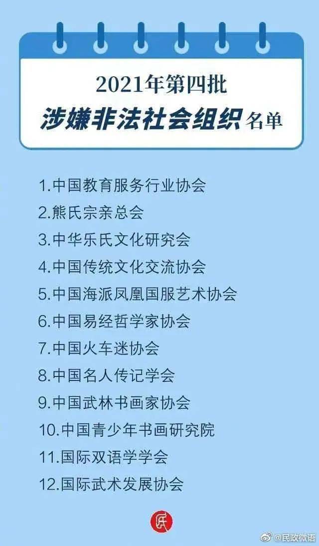 当心 这些涉嫌非法社会组织名单公布