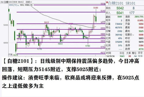 以小博大 期货策略 2020.8.11 易交易