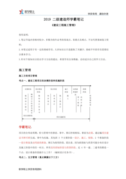 赚大了 考过二建领1500元补贴,还有重磅备考资料免费领