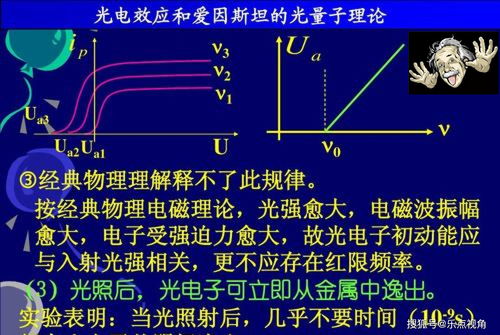 光引领科学前行,双缝干涉实验催生了量子力学,世界为之改变