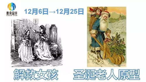 一个隐藏在圣诞老人背后的巨大阴谋 这个身穿红色冬装的老头一点也不简单