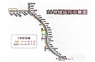 世界最长地铁线路,横跨两省
