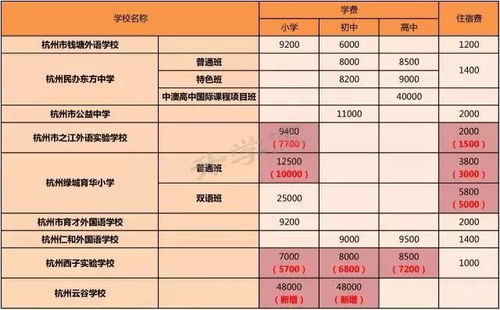 年度字 变 浙江教育2017