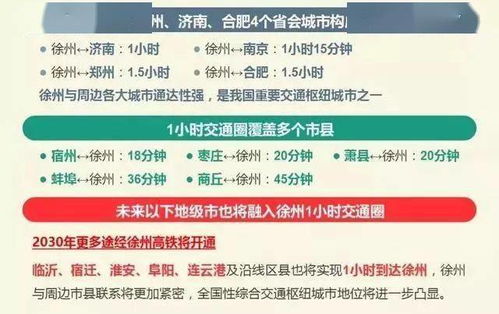 最新高铁格局,深度改变中国