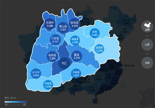 最新 山西各地市县9月房价排名 