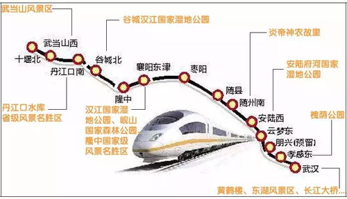 喜大普奔 孝感又一高铁站将建成通车 位置就定在 