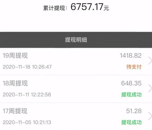 西安一女子开网约车流水近7千,发工资时倒欠240 公司 她违约了