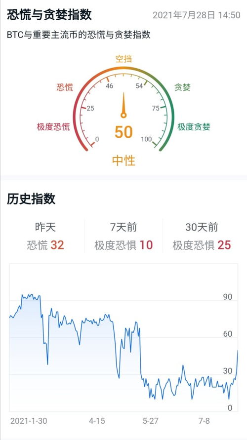 比特币重回4万美元上方,市场购买需求增加,新的牛市期待启动