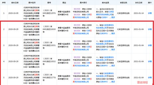 字节起诉百度获赔40元,还有数起获赔300元,去年纠纷超十起