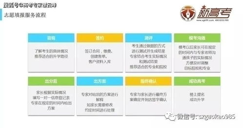 2021年这5所大学停止招生,要知道