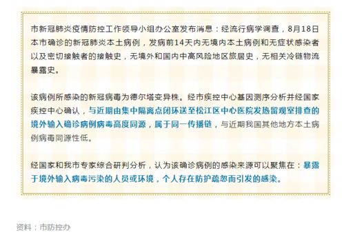 上海公布本土病例溯源情况 感染德尔塔变异株,与一境外输入确诊病例病毒高度同源