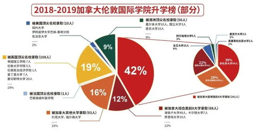 教育质量排名第一,这个国家绝了