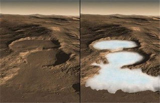 火星发现深埋冰河 意思是有望移居火星吗 