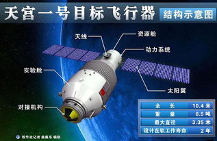 前苏联核动力卫星曾掉到加拿大 最后却只赔了300万美元 