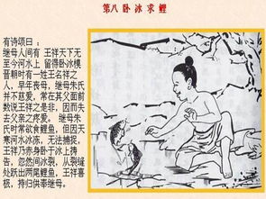 奉养父母,报答父母养育之恩,是儒家孝行的最低内容