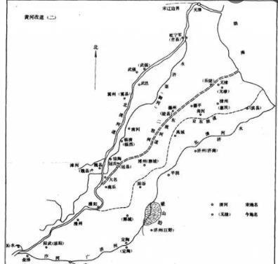 黄河历史上的九次大决堤和改道