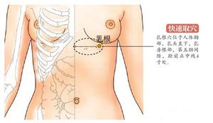 怎么让女人高潮不断 康爱多健康问答 