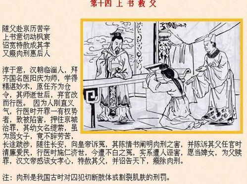 24孝你知道几孝 父母在,要尽孝,请尽快 