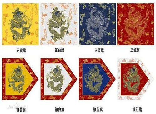 清代八旗制度是一种什么制度 如何驻兵 近现代参与了哪些战争