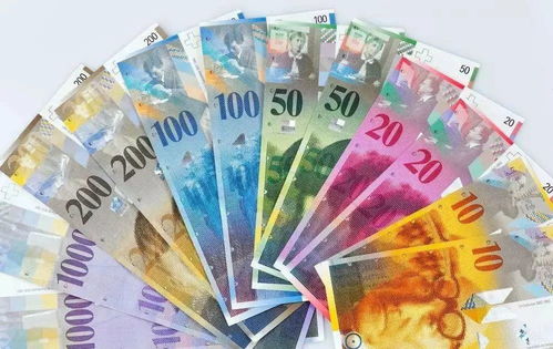 瑞士法郎为什么是世界主流货币?(瑞士法郎为什么一直在涨)