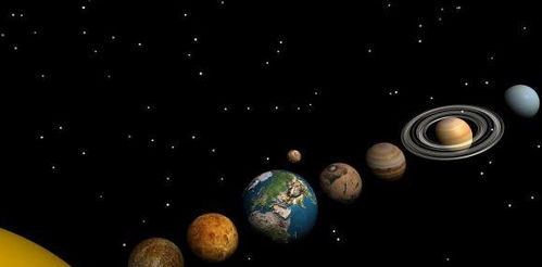 第九大行星 太阳系边缘可能有未知天体,科学家 有待进一步观测