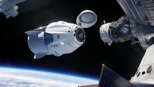 SpaceX载人龙飞船与国际空间站完成对接