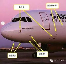 看完这个就会做A320航后检查了