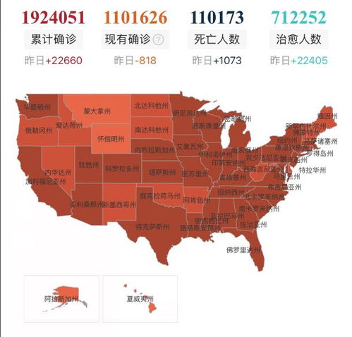 美国确诊人数破192万 30多个城市已陷入混乱,奥巴马向白宫喊话