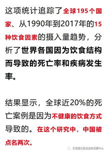 全球20 的人死于吃错饭 致人死亡的前三饮食习惯,竟然是...