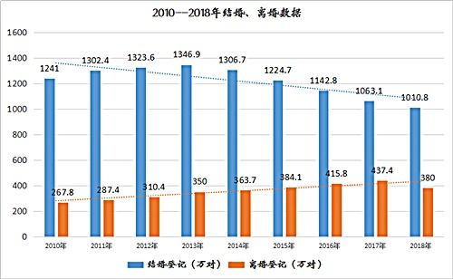 以一个印度人的视角出发,我们会有哪些 奇怪的现象 呢