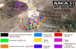 他们打算突袭51区,活捉一只外星人