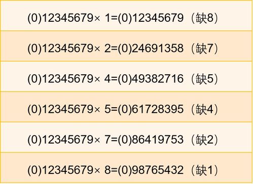 有趣的缺8数