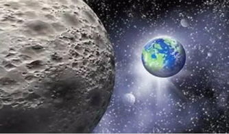 它与地球共同产下月球,名字唤作希亚的星球被发现,引天文界热议