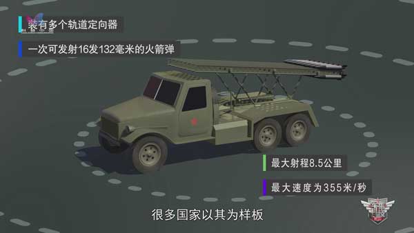 强军之路系列动画新中国第一种远程火箭炮 