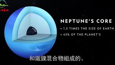 海王星惊现天眼,恐怖远超木星大红斑,反复出现又消失究竟发生了什么