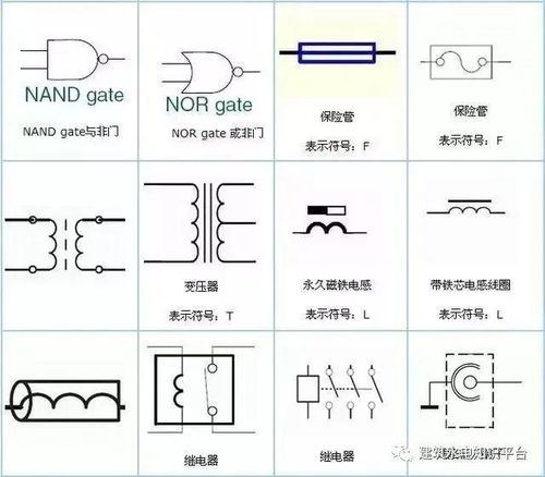 电工最常用电气元件实物图及对应符号