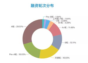 智造头条 华为已生产不含美国部件5G基站 WeWork否认 不再签署新租赁协议 格兰仕进军新领域