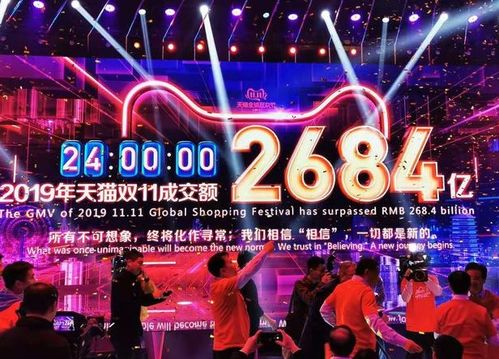 2019双十一总成交额2684亿元 人类史上最大的购物节