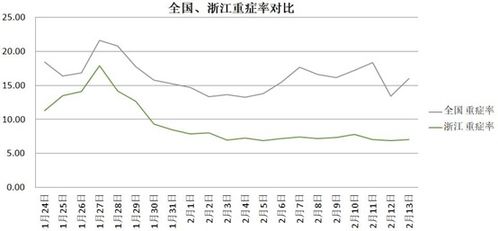 彩虹在线分分彩送彩金 新宝2总代理 万家乐怎么玩平台 sanbanggs.com 