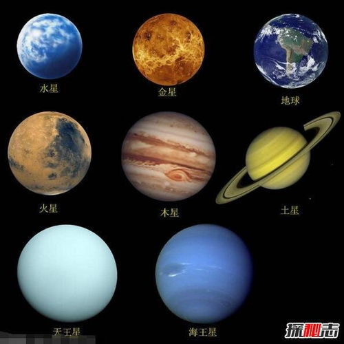 水星最接近太阳,是太阳系八大行星中最小的(水星和太阳)
