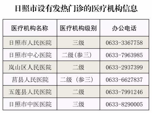 详情公布 新增两例确诊 为密切接触者