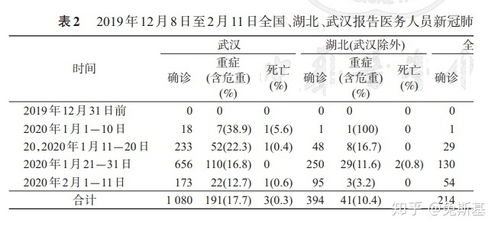 如何看待日本冈山在当前肺炎疫情的状况下依然举办万人裸祭 