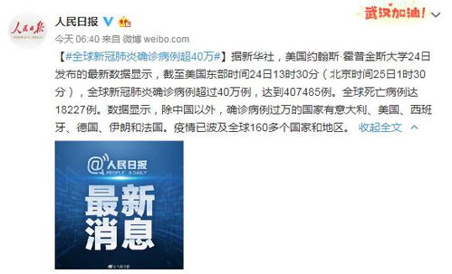 3月25日世界各国疫情最新消息情况 全球新冠肺炎确诊病例超40万