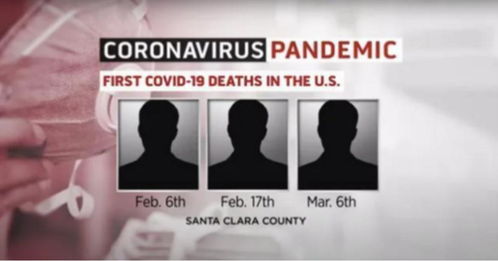 加州验尸官重验此前死亡病例 将追溯到去年12月