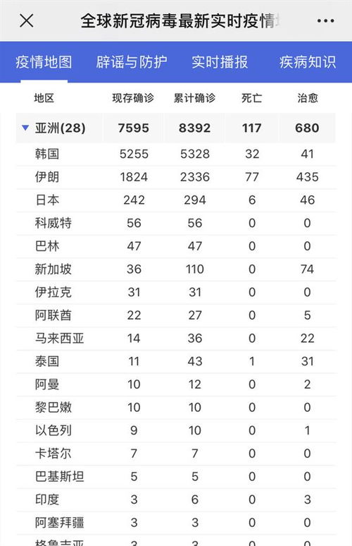 日本1盒口罩卖到1万多 单价300 你还有口罩吗