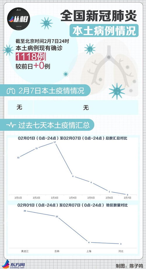 日本一监狱暴发集体感染,意大利首现二次感染死亡病例