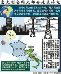 图表 国际时事 意大利全国大部分地区停电 